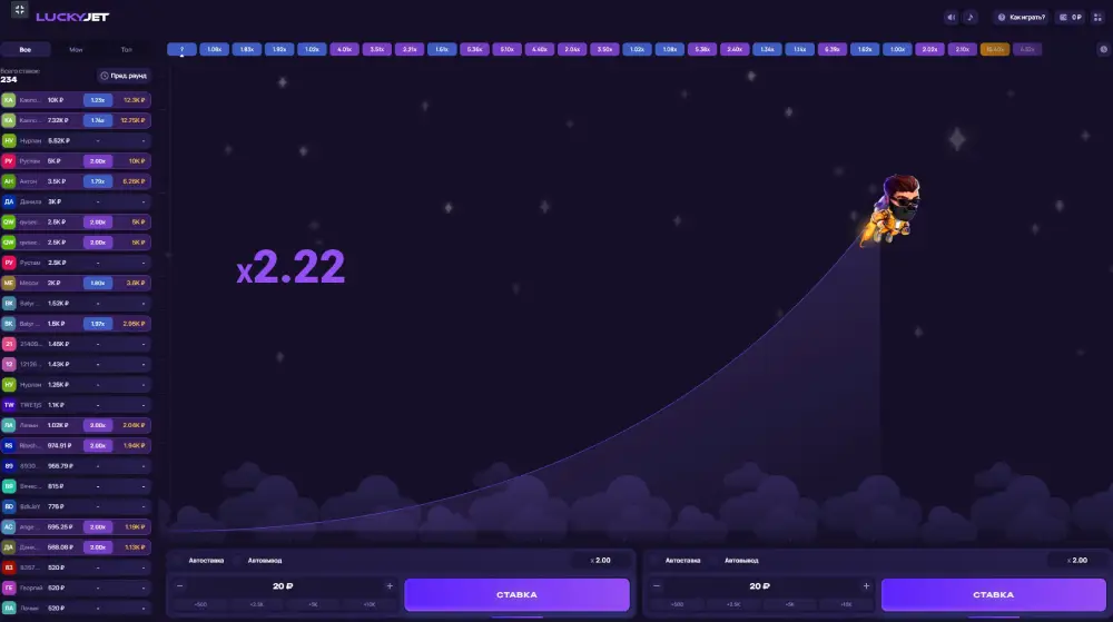Краш-игра Lucky Jet 1Win